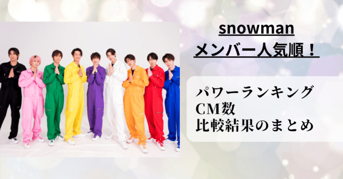 snowmanのメンバー人気順をタレントパワーランキングやCM数で比較した。